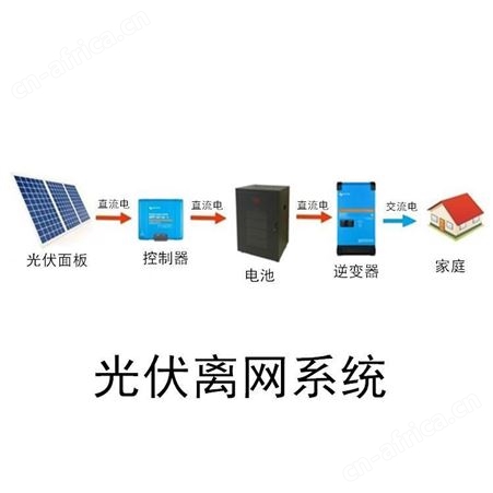 恒大10kw太阳能发电系统价格 离网太阳能