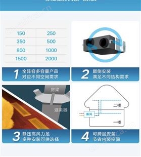 大金新风系统 双直流马达小型家用新风PM2.5过滤通风换气新风机