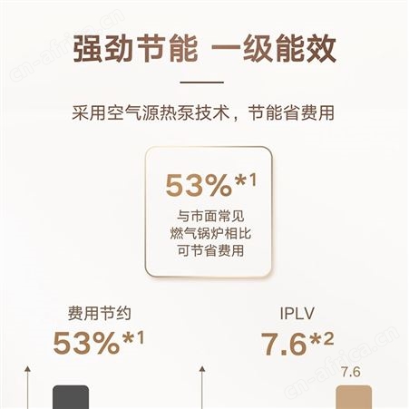 DAIKIN/大金空调家用6匹一拖五多联机采暖地暖VRV-U 3D气流款