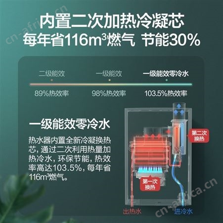 万和家用天然气零冷水16L升即热式防冻冷凝恒温LS5燃气热水器