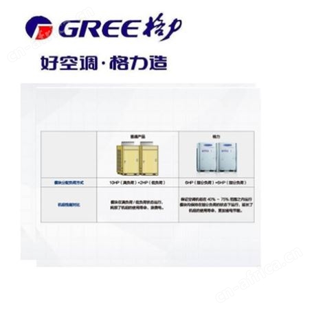 GMV Water水源热泵直流变频多联空调机组 格力商用空调机组