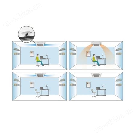 GMV Water水源热泵直流变频多联空调机组 格力商用空调机组