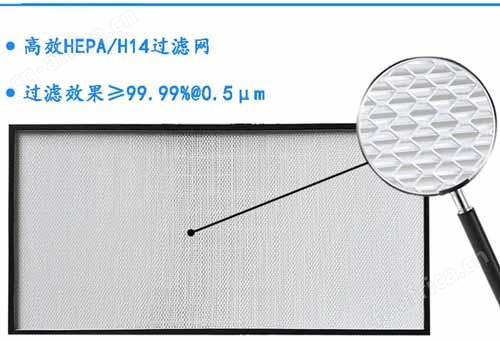 FFU高效过滤器