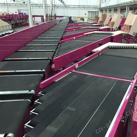 环形交叉带分拣机