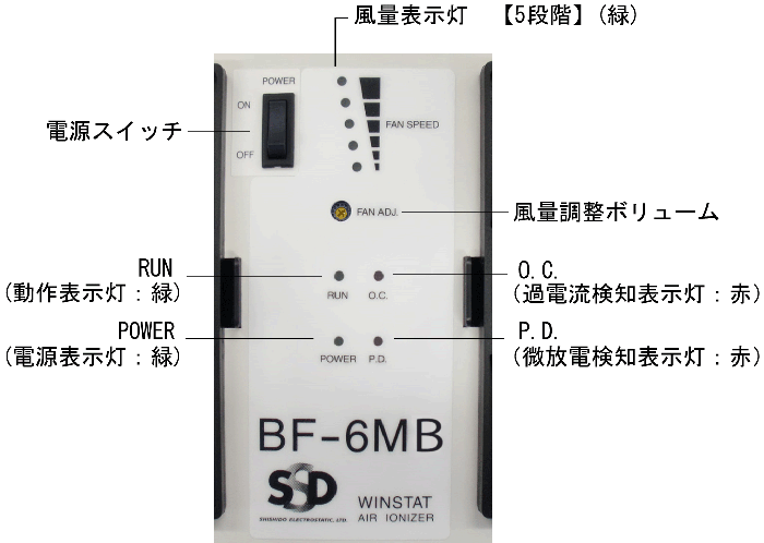 日本SSD西西蒂薄型轻量Winstat风扇型