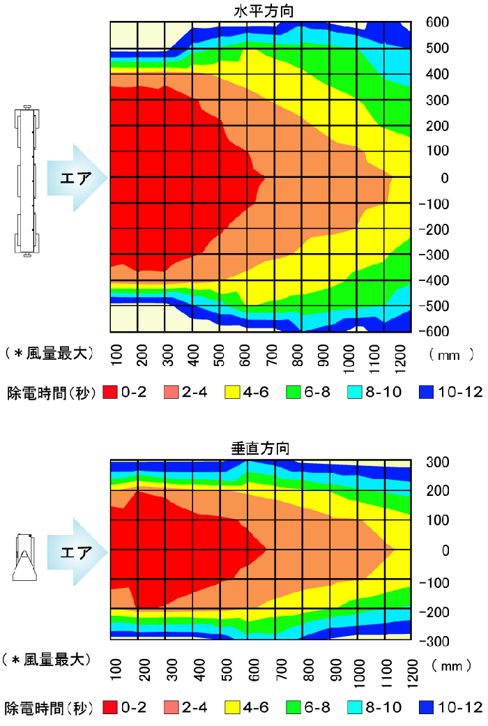 日本SSD西西蒂薄型轻量Winstat风扇型