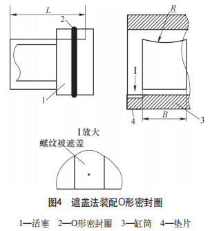 图4 遮盖法装配O形密封圈.jpg