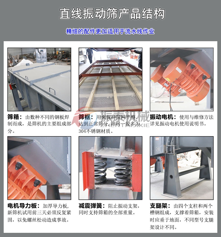 废镁碳砖碎料直线振动筛细节说明