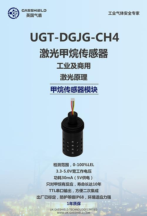 英国气盾激光甲烷传感器探头 英国气盾激光甲烷传感器探头