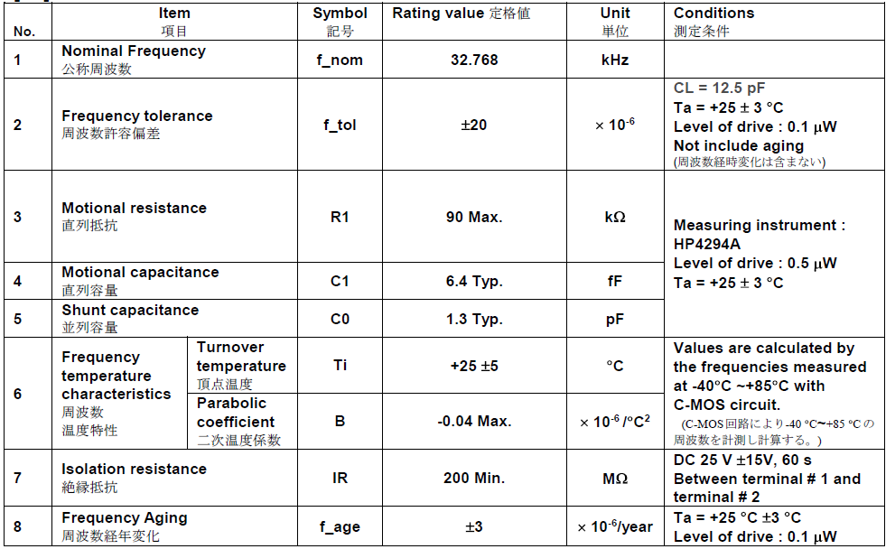 爱普生晶振X1A FC1610AN 32.768kHz规格参数说明