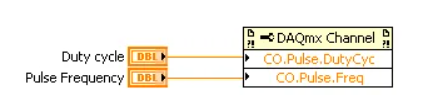 有源晶振的占空比Symmetry(Duty Cycle)指的是什么？