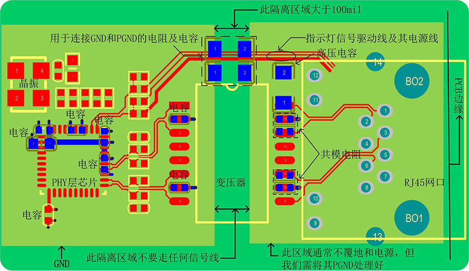 晶振抗干扰电路:电源,信号线,GND及隔离区设计说明
