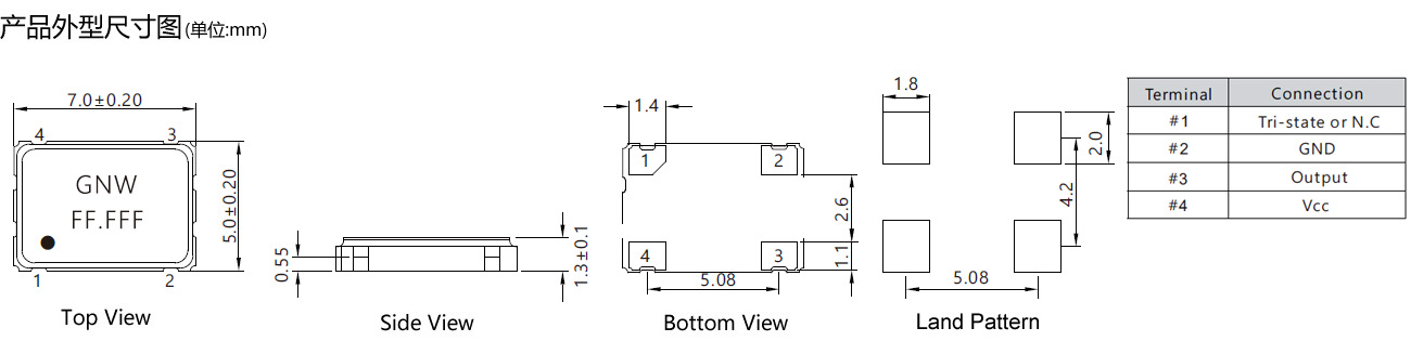 工控设备专用晶振:有源晶振OSC7050电气参数及优势特点 工控设备专用晶振:有源晶振OSC7050电气参数及优势特点