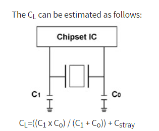晶振的工作原理及用途是什么? 晶振的工作原理及用途是什么?