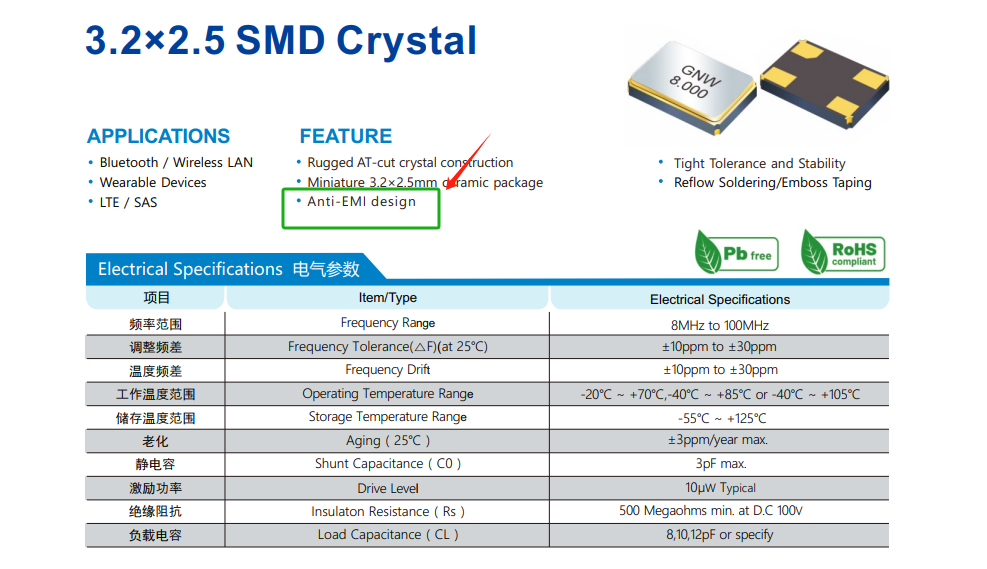 晶诺威科技产无源贴片晶振EMI消除方案