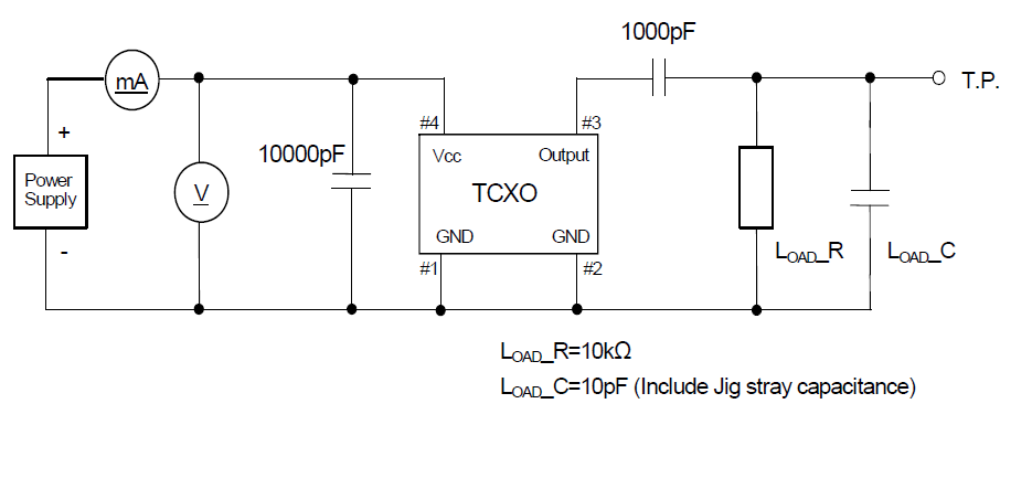 ±2PPM TCXO3225 32MHz 1XTW32000PDB规格及使用说明 ±2PPM TCXO3225 32MHz 1XTW32000PDB规格及使用说明