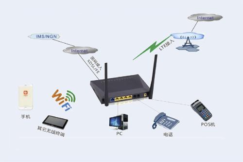 关于石英晶体振荡器的一些基本常识