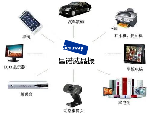 常见的晶振频率有哪些？主要应用在哪些产品？