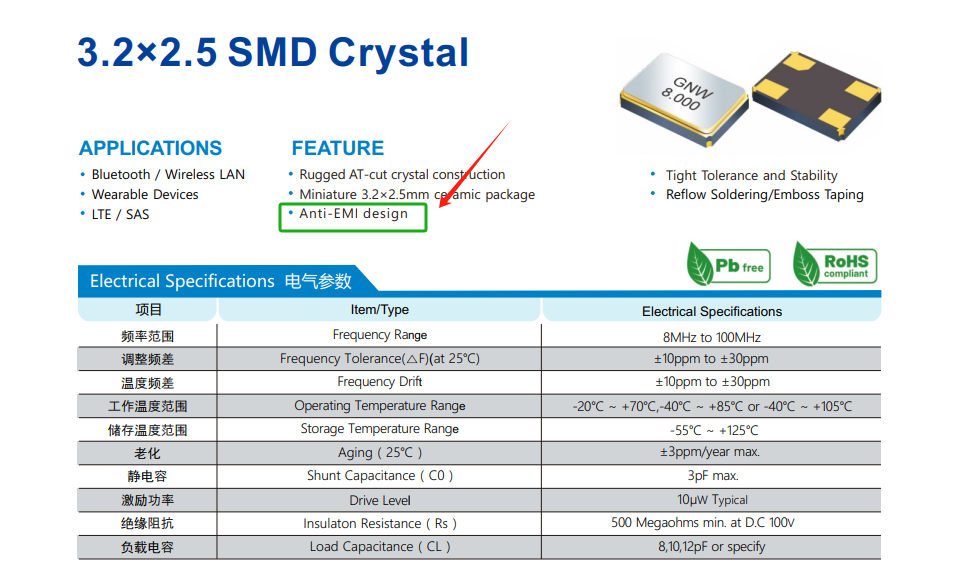 无源晶振起振电路图解