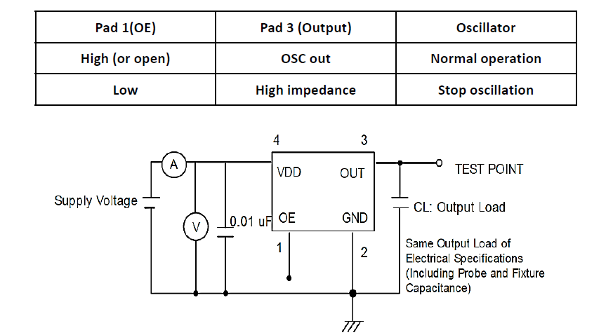 OSC7050有源晶振封装尺寸与规格参数介绍