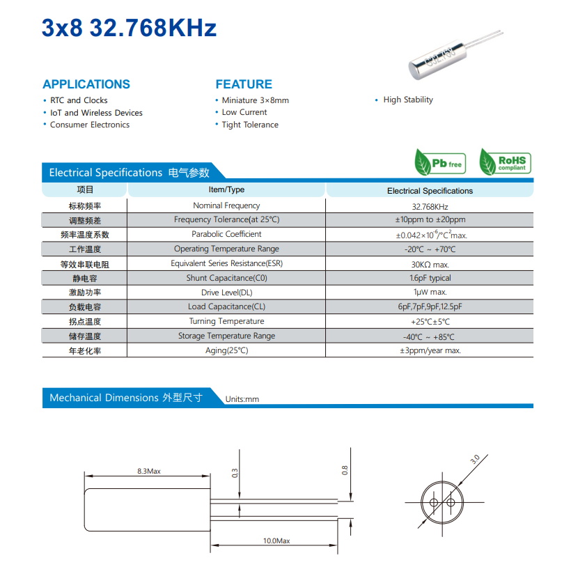 实时时间RTC与单片机时钟信号解析与区别