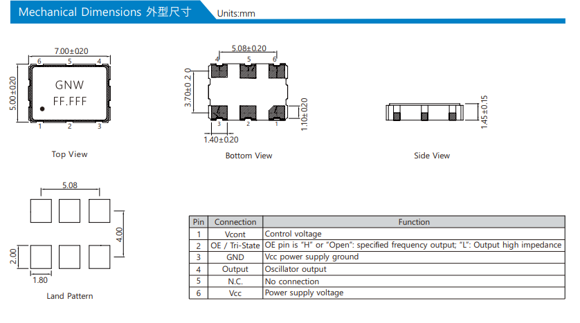 VCXO压控晶振工作原理及应用介绍