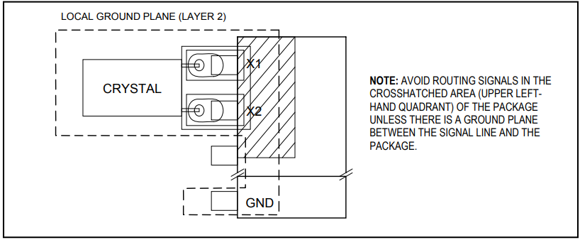 晶振被误判不良八种常见案例归纳