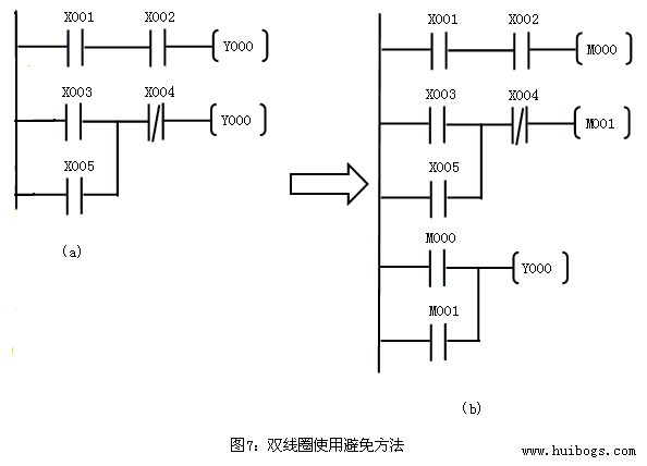 引入辅助继电器