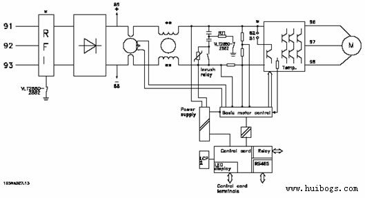 丹佛斯VLT2800变频器维修内部原理图