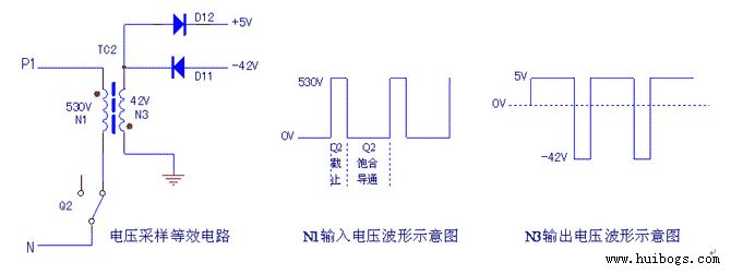 两例变频器开关电源电路实例(图3)